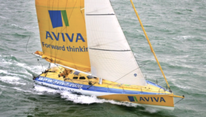 Aviva